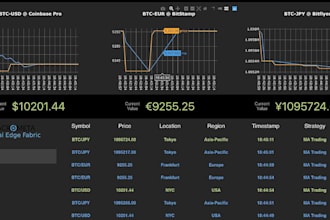 make bundle bot telegram bot, xrpl bot, pump fun bot, telegram volume, xrp bot