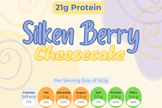 create UK eu compliant nutrition labels for food products