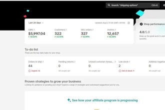 fully automation setup tik tok shop dropshipping amazon to tiktok shop manager