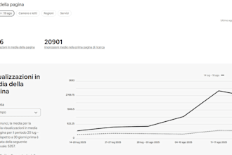 optimize your airbnb listing by a 10 yr superhost