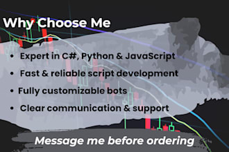 develop a trading bot for tradingview, mt4, mt5 or ctrader