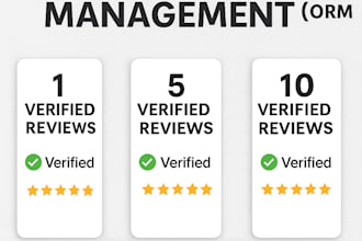 do online reputation management ORM on clutch g2 designrush goodfirm