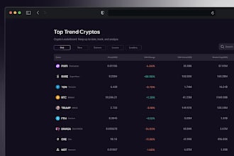 build crypto exchange website, crypto website, exchange website, p2p exchange