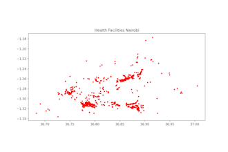 perform gis analysis, mapping, and geospatial visualization