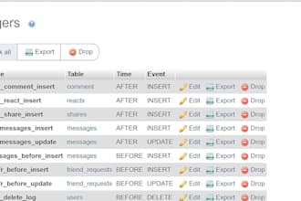 create complex sql queries and reports for mysql postgresql