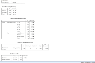 do academic proofreading, journal formatting and statistical analysis