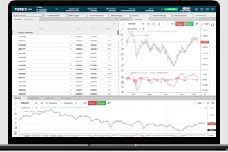 deliver forex trading bot, trading robot, forex ea, xauusd, forex ea bot