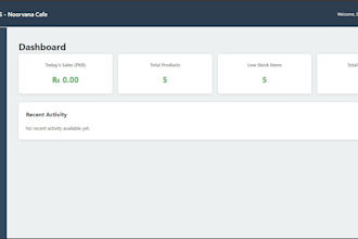 develop a custom pos system for your restaurant and cafe