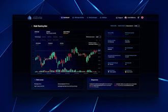 do spx trading, schwab, ibkr, tradingview, moomoo, etrade, futures trading bot