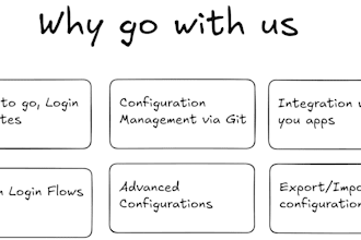 set up identity and access management for your project