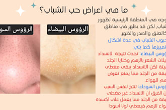 write accurate and reliable medical and health content