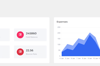 integrate paypal, stripe and custom website payment gateways