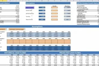 dcf model ibo financial model discounted cashflow model for financial analysis