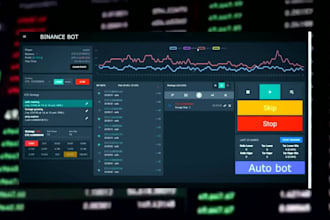 develop a high profitable algorithmic strategy for your trading bot