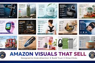 design amazon listing images that boost sales