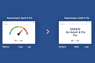 audit and speed up your squarespace site in 48 hours