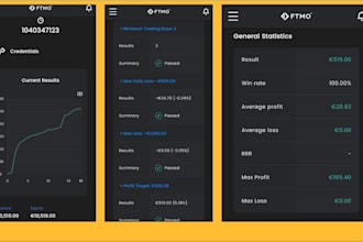 develop a professional expert advisor or indicator for metatrader 5