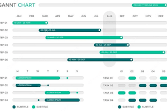 design project timeline and gantt charts in powerpoint