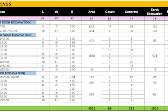 takeoff and cost estimation for concrete and rebar contractor
