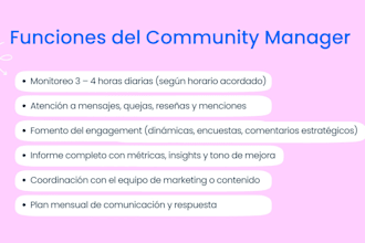 be your 360 community manager