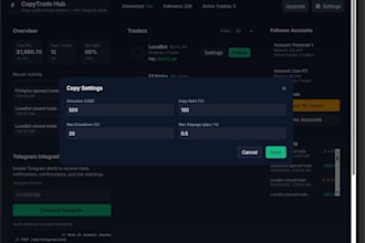 do copy trading bot, telegram copier, trade copier, signal copier, to mt4, mt5