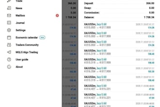 offer profitable trading bot, forex trading bot, forex bot, forex trading bot