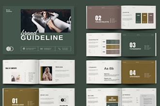german brand guidelines brand style guide brand book design logo brand story