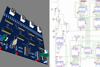 design pcb with fabrication ready
