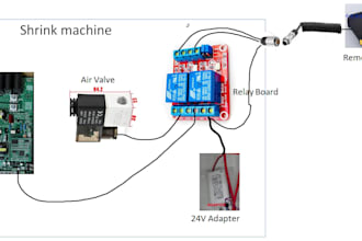 do make prototype using arduino