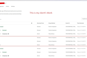 track calendly, hubspot and others form for conversion tracking