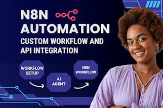 n8n automation workflow automation n8n workflow setup business automation expert