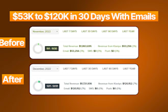 write sales email copy that converts like crazy