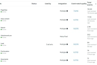 setup GTM server side, facebook capi, and ga4 advanced tracking