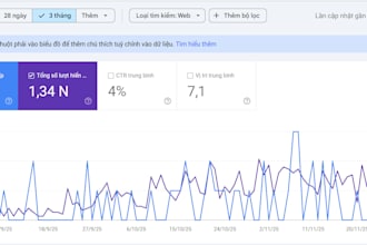 technical SEO issues and improve your website ranking
