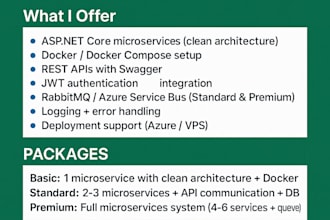 build dotnet core microservices with docker rabbitmq and clean architecture