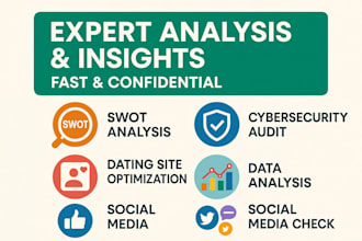 swot analysis business swot analysis  insights