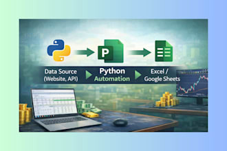 automate financial data collection into excel or google sheets with python