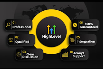 create gohighlevel CRM email workflows and automations