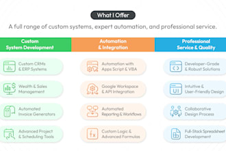 automate google workspace workflows using apps script