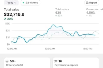 improve my shopify layout and optimize product page for better user experience