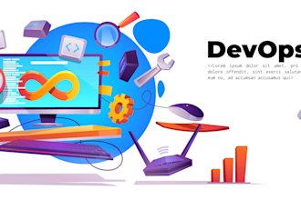 professional devops and QA engineering