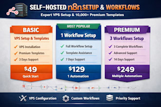 set up self hosted n8n on vps with support and premium workflows