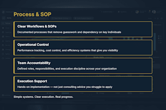 streamline business operations and build scalable systems