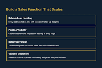 handle sales leads, follow ups and deal conversion