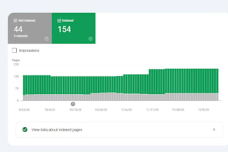index all urls on google and fix indexing issues in gsc