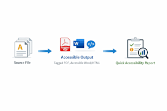 convert your files to wcag and section 508 compliant accessible formats