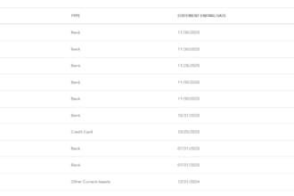 do accurate bank and credit card reconciliation in quickbooks