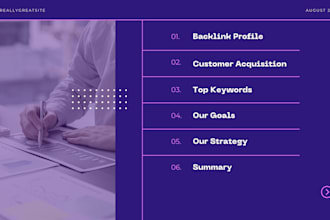 i,,,will do advanced google keyword research for SEO