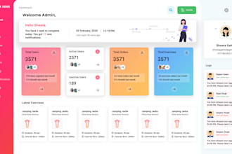 design UI UX dashboard webapp, saas, or admin panel in figma