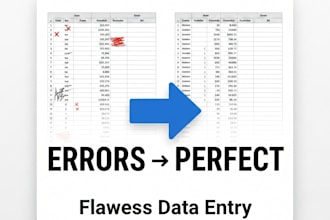 flawlessly enter and structure your data